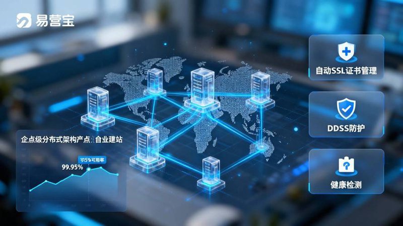 东莞网站建设：企业成长的基石
