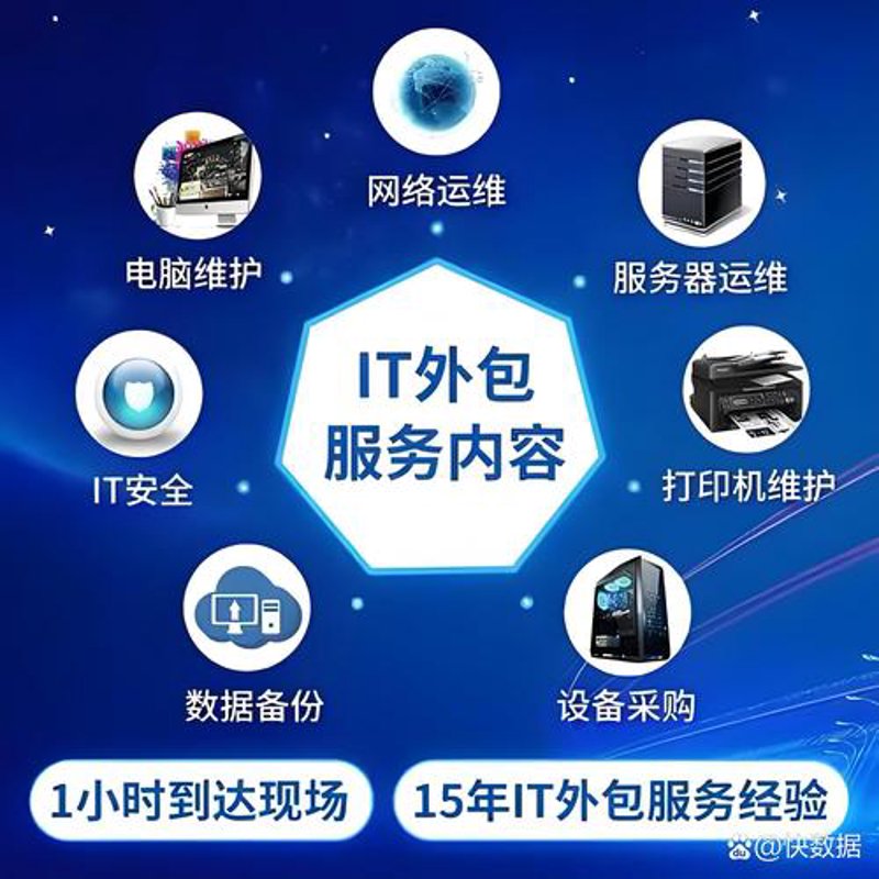 APP开发:趋势解读