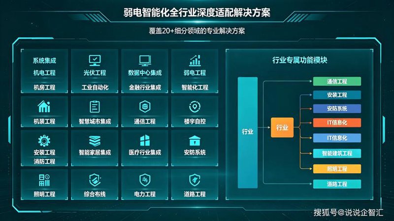 企业网站建设新趋势：定制化的价值与意义